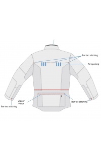 Chaqueta Trial v1